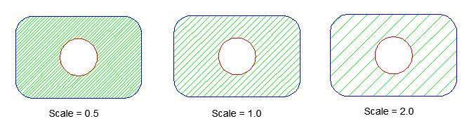 AutoCAD tips-easy hatching