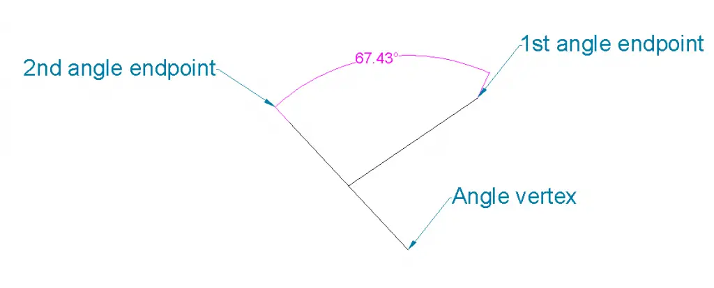 autocad-tips-dimensions-angular-4