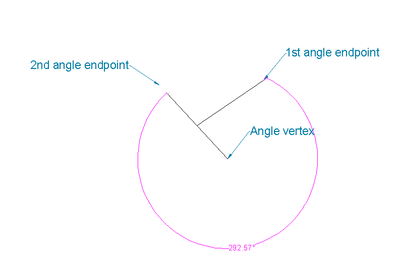 autocad-tips-dimensions-angular-5