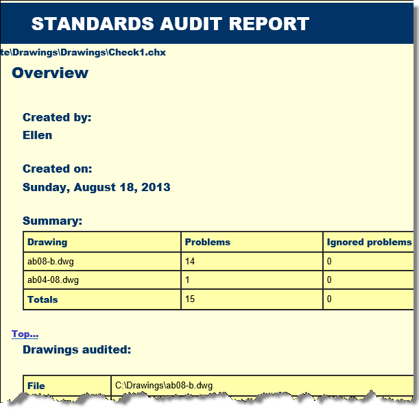 drawings standards file autocad