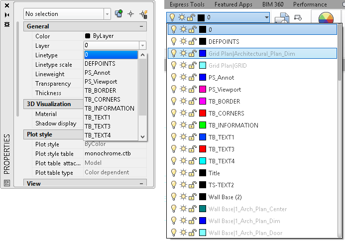 plot styles don